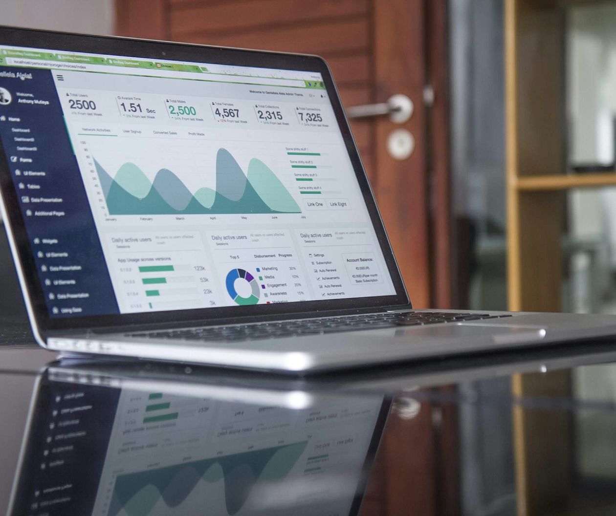 computer with dashboard